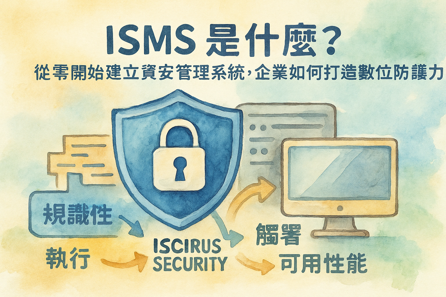ISMS 是什麼？從零開始建立資安管理系統，企業如何打造數位防護力？What is ISMS? How to Build an Information Security Management System from Scratch for Digital Resilience?