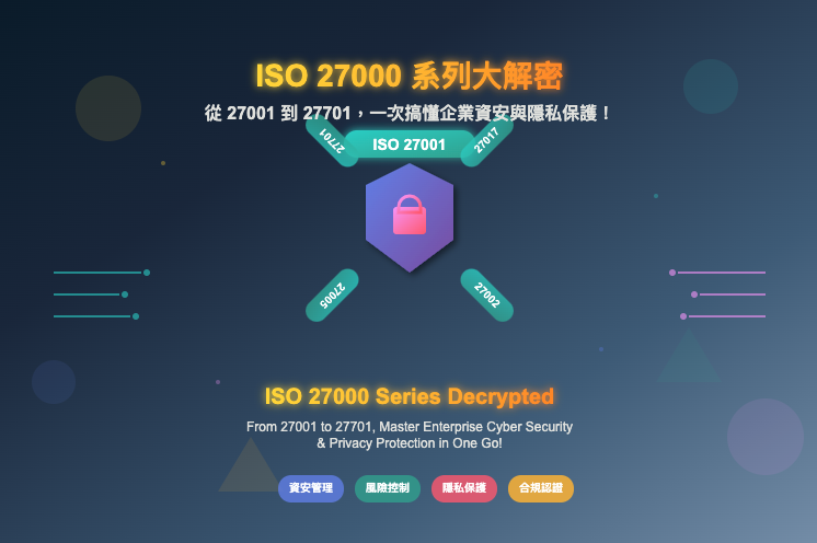 ISO 27000 系列大解密:從 27001 到 27701,一次搞懂企業資安與隱私保護!ISO 27000 Series Decrypted: From 27001 to 27701, Master Enterprise Cyber Security & Privacy Protection in One Go!