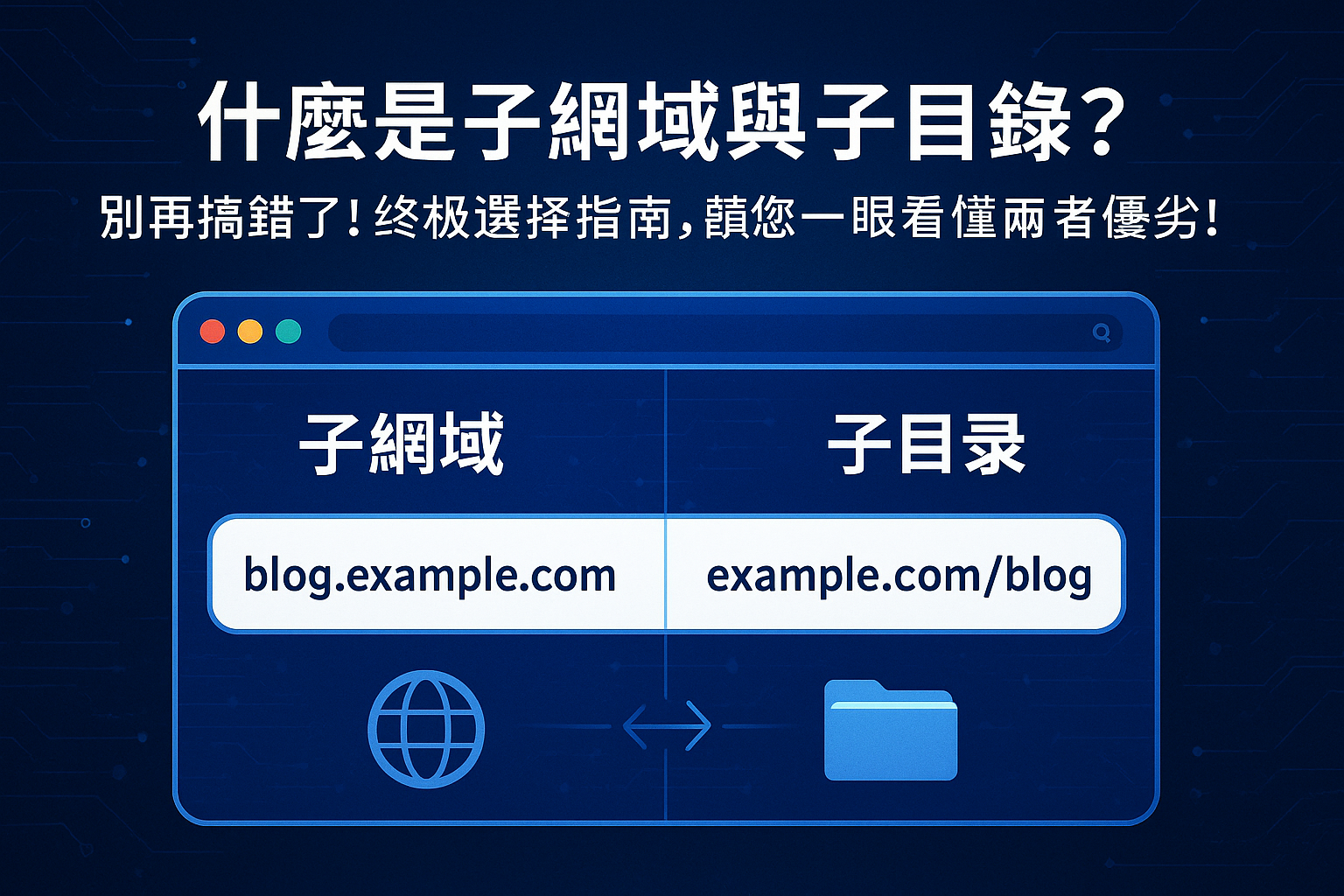 什麼是子網域與子目錄?:別再搞錯了!子網域和子目錄的終極選擇指南,讓您一眼看懂兩者優劣!
